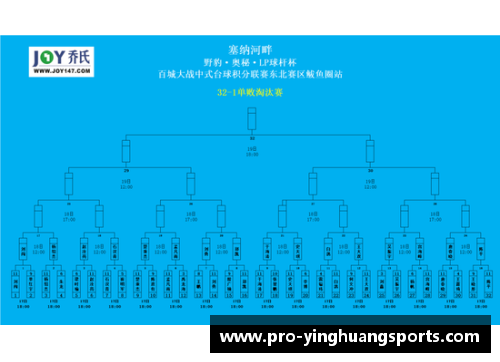 英皇体育莱比锡红牛客场大捷，继续领跑积分榜征途！ - 副本